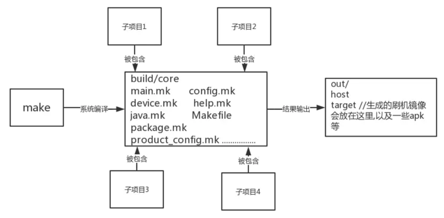 image-20240226221449616